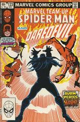Marvel Team-Up #123 (1982) Comic Books Marvel Team-Up Prices