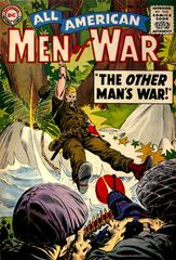 All-American Men of War #64 (1958) Comic Books All-American Men of War Prices
