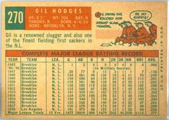 Back | Gil Hodges Baseball Cards 1959 Topps