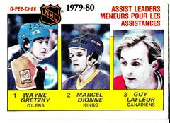 Assist Leaders Hockey Cards 1980 O-Pee-Chee Prices