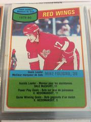 Mike Foligno [Red Wings Team] Hockey Cards 1980 O-Pee-Chee Prices