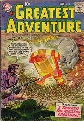 My Greatest Adventure #18 (1957) Comic Books My Greatest Adventure Prices