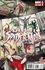 Avenging Spider-Man #15.1 (2013) Comic Books Avenging Spider-Man Prices