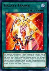 Galaxy Trance YuGiOh Soul Fusion Prices