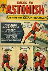 Tales to Astonish [Price] Comic Books Tales to Astonish Prices
