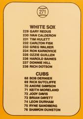 Rear | White Sox, Cubs Checklist Baseball Cards 1987 Donruss Opening Day