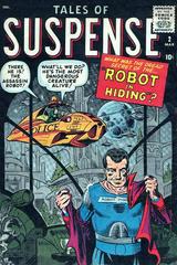 Tales of Suspense #2 (1959) Comic Books Tales of Suspense Prices
