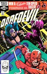 Daredevil #176 (1981) Comic Books Daredevil Prices