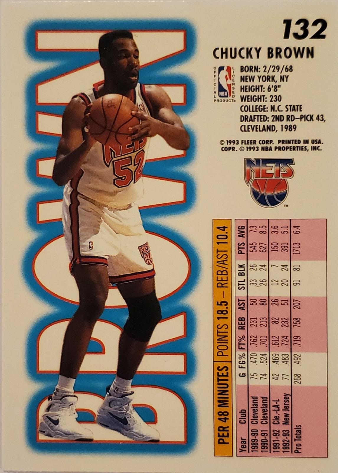 Chucky Brown #132 Prices | 1993 Fleer | Basketball Cards