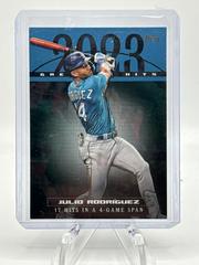Julio Rodriguez [Blue] Baseball Cards 2024 Topps Greatest Hits Prices