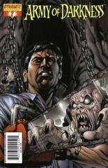 Army of Darkness [B] #7 (2006) Comic Books Army of Darkness Prices