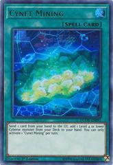 Cynet Mining YuGiOh Duel Overload Prices