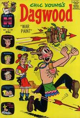 Dagwood #139 (1965) Comic Books Dagwood Prices