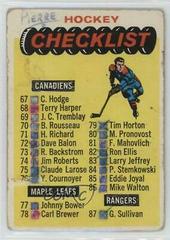 Checklist Hockey Cards 1965 Topps Prices