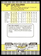 Back | Luis Polonia Baseball Cards 1989 Fleer