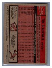 Back | Tim Blackwell Baseball Cards 1981 Coca Cola