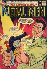 Metal Men #7 (1964) Comic Books Metal Men Prices