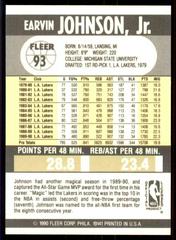 Back Side | Magic Johnson Basketball Cards 1990 Fleer