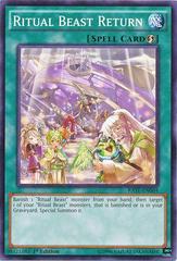 Ritual Beast Return [1st Edition] RATE-EN064 YuGiOh Raging Tempest Prices