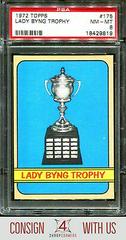 Lady Byng Trophy Hockey Cards 1972 Topps Prices