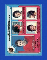 Shutout Leaders Hockey Cards 1979 O-Pee-Chee Prices