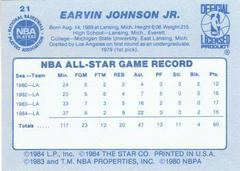 Back Side | Magic Johnson Basketball Cards 1984 Star