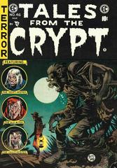 Tales from the Crypt #46 (1955) Comic Books Tales from the Crypt Prices