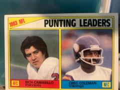 Punting Leaders [R.Camarillo, G.Coleman] Football Cards 1984 Topps Prices