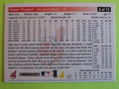 REVERSE | Omar Vizquel Baseball Cards 1997 Score Team Collection