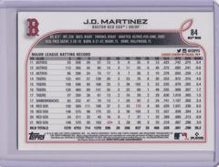 Back | J. D. Martinez Baseball Cards 2022 Topps Chrome Logofractor