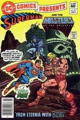 DC Comics Presents [Newsstand] #47 (1982) Comic Books DC Comics Presents Prices