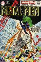 Metal Men #4 (1963) Comic Books Metal Men Prices