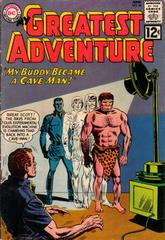 My Greatest Adventure #68 (1962) Comic Books My Greatest Adventure Prices