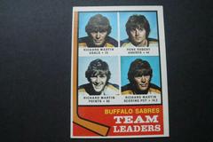 Sabres Leaders #42 Hockey Cards 1974 O-Pee-Chee Prices