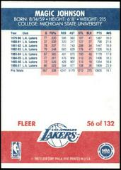Back Side | Magic Johnson Basketball Cards 1987 Fleer