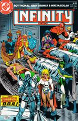 Infinity, Inc. #4 (1984) Comic Books Infinity Inc Prices