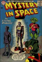 Mystery in Space #99 (1965) Comic Books Mystery in Space Prices