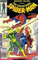 Marvel Tales [Jeweler] #199 (1987) Comic Books Marvel Tales Prices