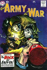 Our Army at War #81 (1959) Comic Books Our Army at War Prices