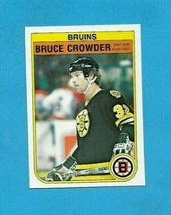 Bruce Crowder Hockey Cards 1982 O-Pee-Chee Prices
