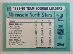 Backside | Brian Bellows Hockey Cards 1990 Topps Team Scoring Leaders