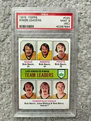 Kings Leaders Hockey Cards 1975 Topps Prices