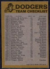 Back | Los Angeles Dodgers Baseball Cards 1974 Topps Team Checklist