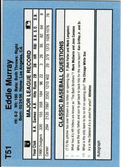 Back | Eddie Murray Baseball Cards 1991 Classic