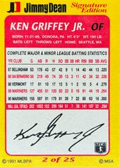 Card Back | Ken Griffey Jr. Baseball Cards 1991 Jimmy Dean