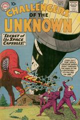 Challengers of the Unknown #17 (1960) Comic Books Challengers of the Unknown Prices