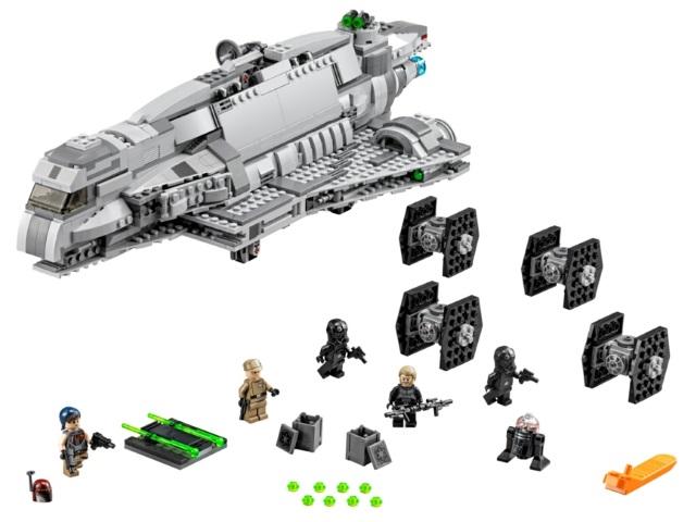 Imperial Assault Carrier #75106 LEGO Set Prices | New, Boxed, Loose Values