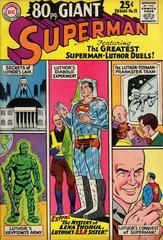 80 Page Giant #11 (1965) Comic Books 80 Page Giant Magazine Prices