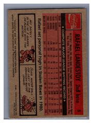 Back | Rafael Landestoy Baseball Cards 1981 Coca Cola