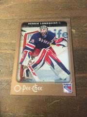 Henrik Lundqvist Hockey Cards 2006 O Pee Chee Prices